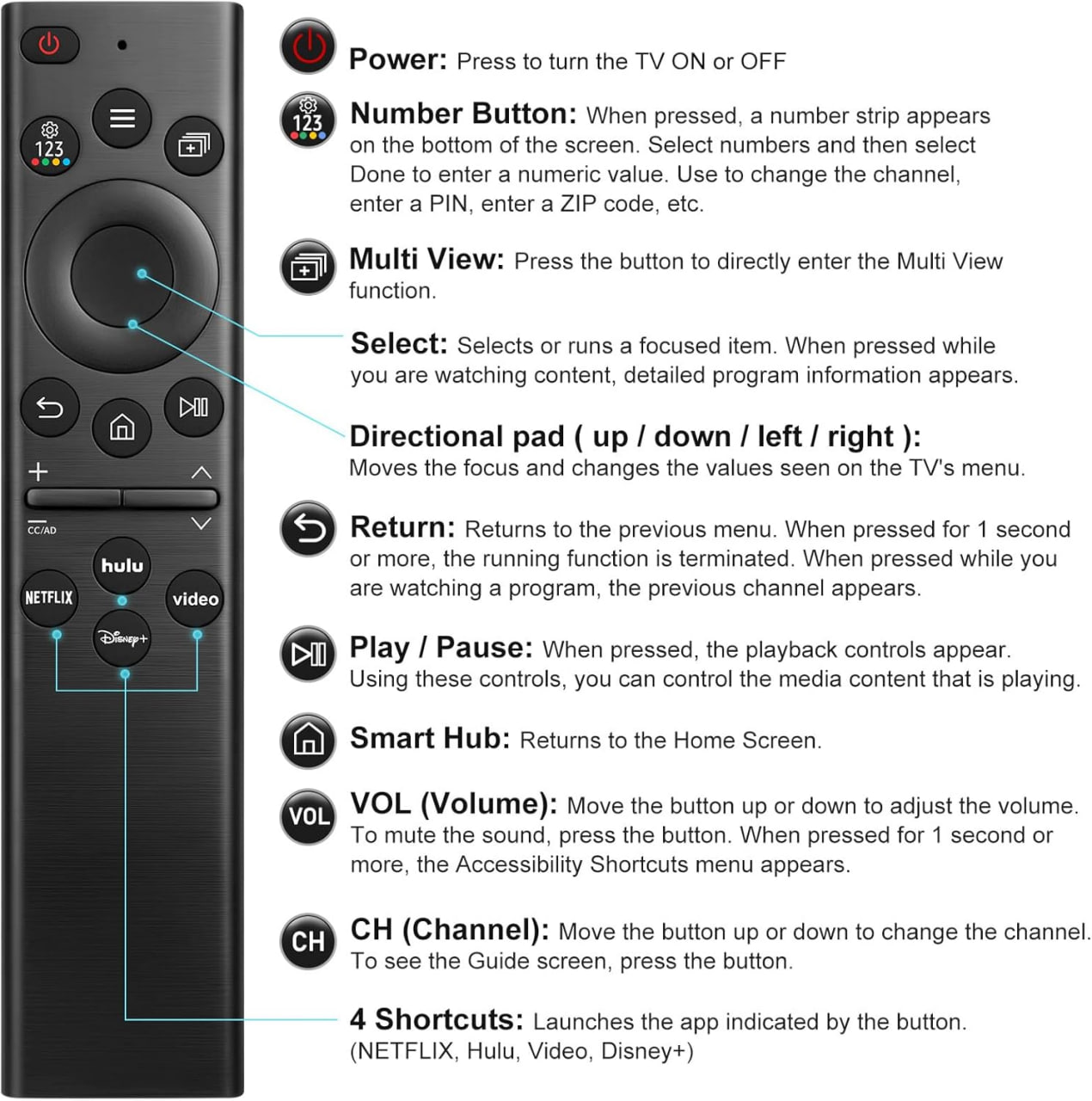 Features